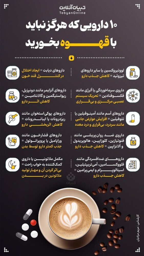 این داروها را هرگز با قهوه نخورید! + عکس