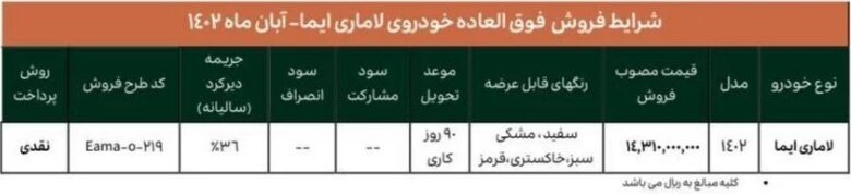 فروش فوری خودرو لاماری ایما آغاز شددر حال تکمیل