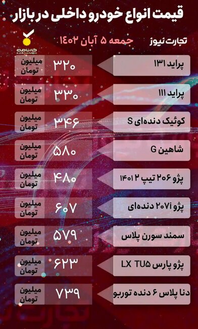 خودرو داخلی