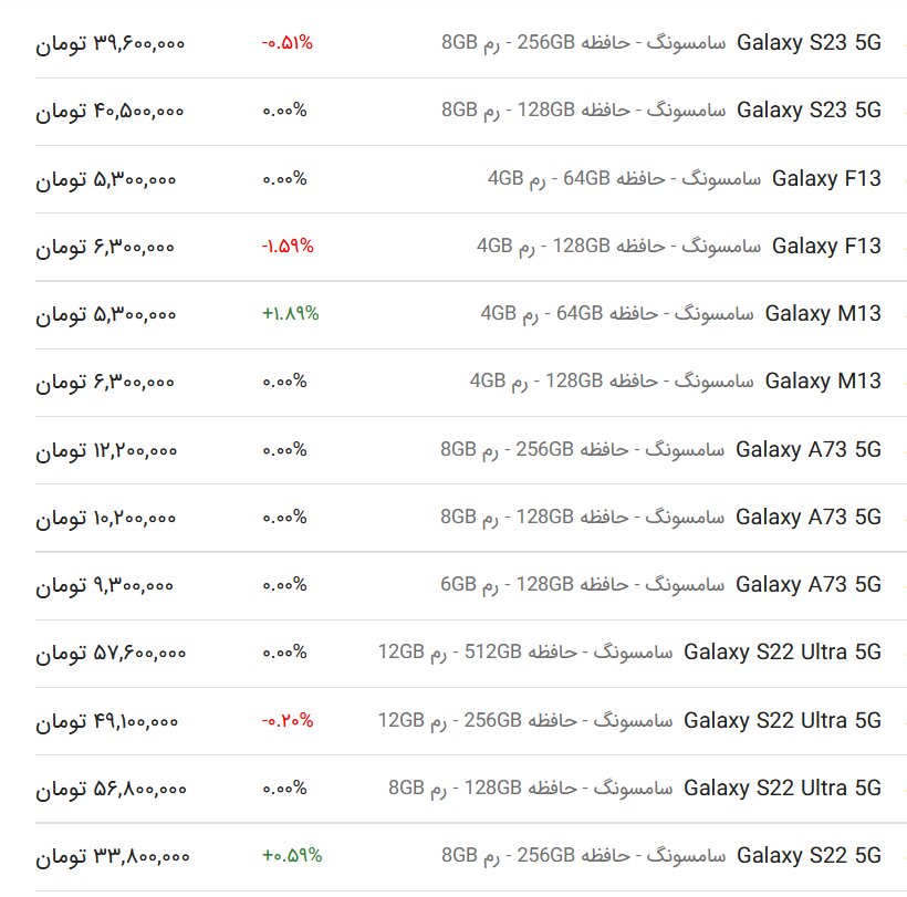 قیمت گوشی آیفون و قیمت انواع گوشی سامسونگ و شیائومی ، امروز ۱ آذر ۱۴۰۲
