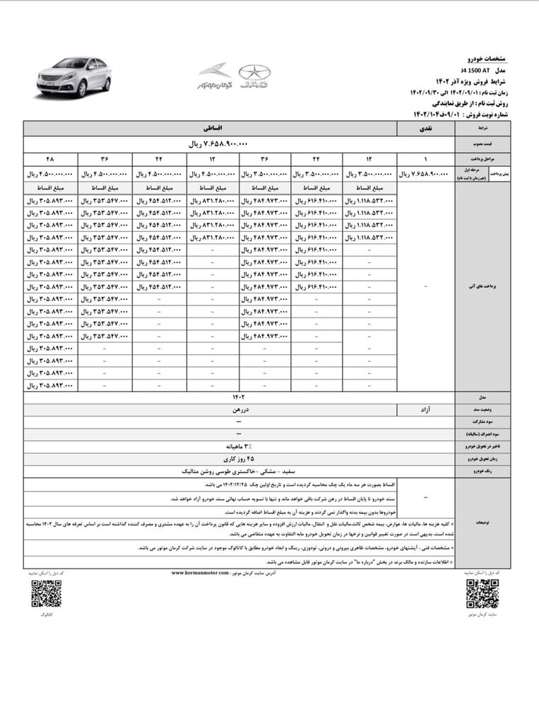  آغاز فروش نقد و اقساطی ۲ خودرو جک J4 و کی ام سی T8 از سوی کرمان موتور ویژه آذر ۱۴۰۲