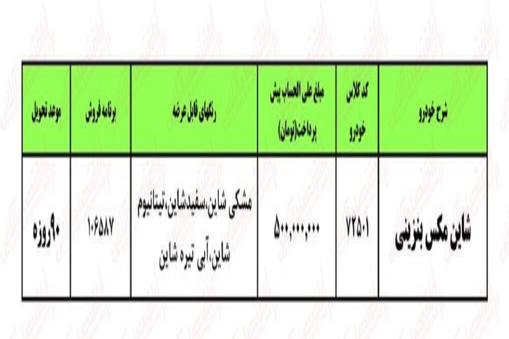 شاین مکس