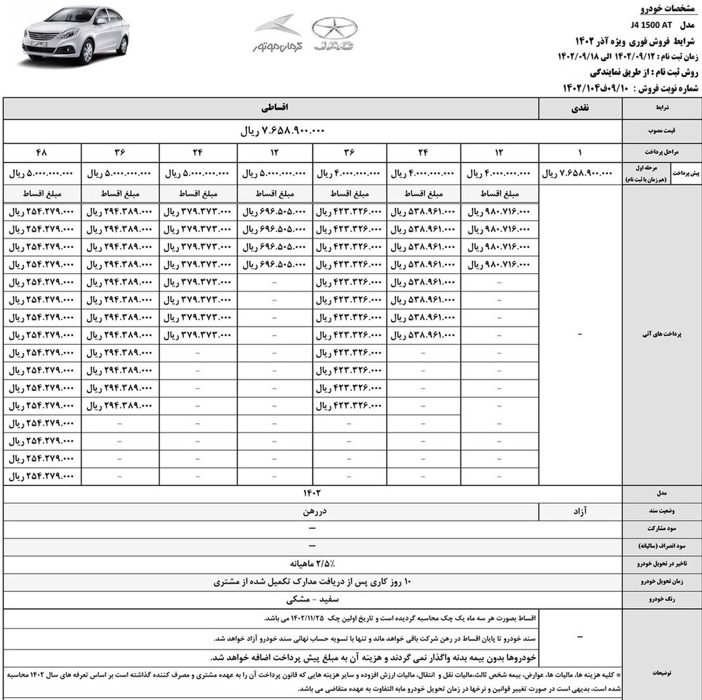 فروش اقساطی 48 ماهه جک j4 با تحویل 10 روزه از سوی کرمان موتور (+جدول فروش اقساطی)