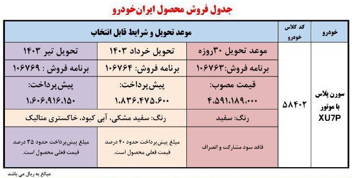 پیش فروش ایران خودرو