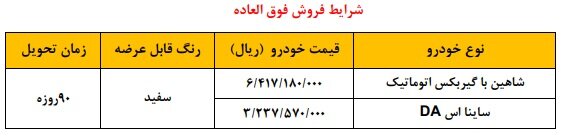 طرح فروش فوق العاده شاهین اتوماتیک و ساینا S