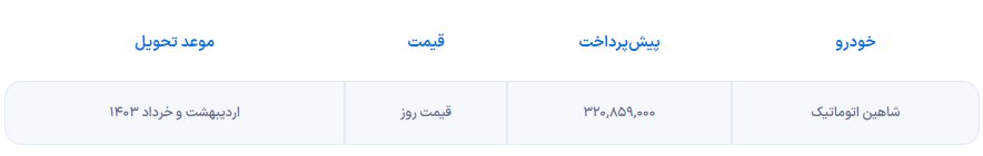 شرایط پیش فروش شاهین اتوماتیک اعلام شد + جدول دیماه ۱۴۰۲