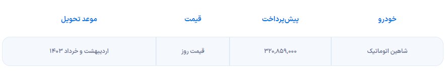 شرایط پیش فروش شاهین اتوماتیک اعلام شد + جدول دی‌ماه ۱۴۰۲