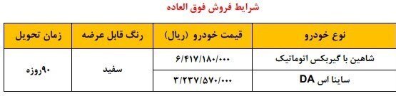 ثبت نام مرحله جدید فروش شاهین اتوماتیک و ساینا S از فردا + شرایط