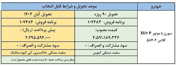 طرح فروش فوری و پیش فروش سورن پلاس موتور جدید