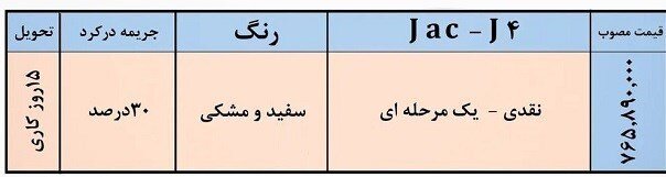 شرایط فروش جک فوری J۴  + قیمت