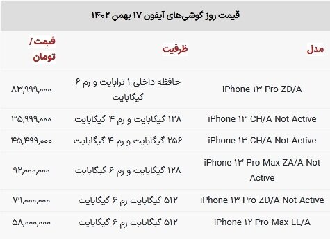 قیمت گوشی آیفون در بازار امروز ۱۷ بهمن ۱۴۰۲
