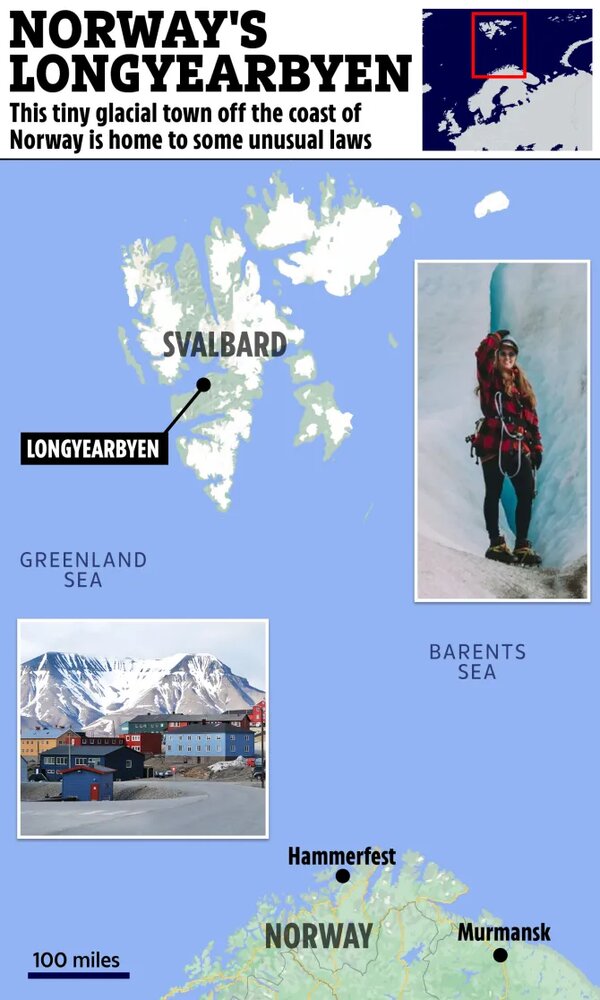 قوانین عجیب شمالی ترین شهر جهان + عکس