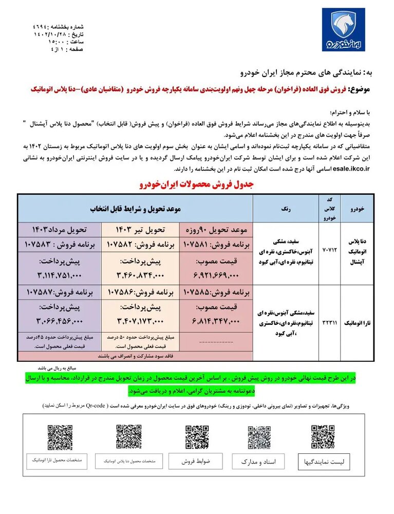 ثبت نام ایران خودرو از ۱۳ اسفند ۱۴۰۲