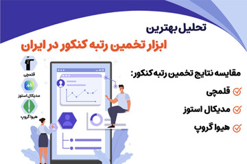 مقایسه بهترین تخمین رتبه کنکور در ایران