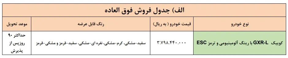 فروش فوری اطلس سایپا به مناسبت عید فطر ۱۴۰۳