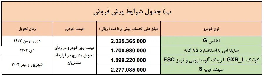 فروش فوری اطلس سایپا به مناسبت عید فطر ۱۴۰۳