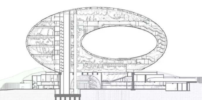 موزه آینده دبی؛ سفری به دنیای شگفتانگیز نوآوری و فناوری