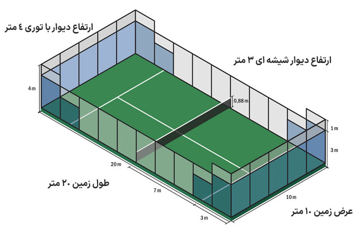 ورزش پدل در تهران