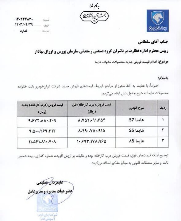 قیمت هایما