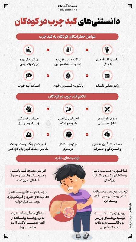 (اینفوگرافیک) دانستنیهایی درباره کبد چرب در کودکان