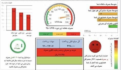 مصرف برق