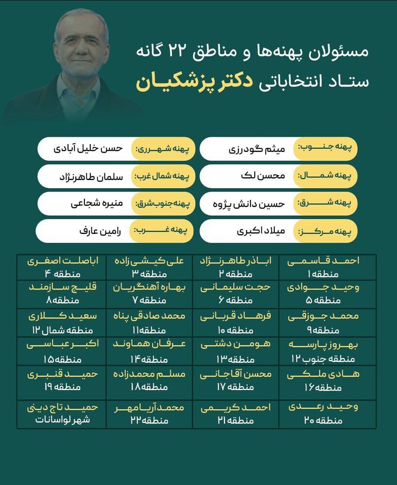مسئولان ستاد انتخاباتی پزشکیان در تهران مشخص شدند + عکس