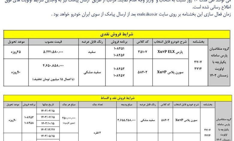 فروش نقدی و تحویل 3 ماهه ایران خودرو آغاز شد / متقاضیان از امروز 10 تیر اقدام کنند