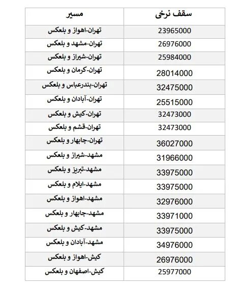 بلیت هواپیما