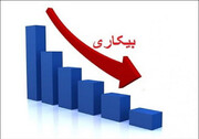 وضعیت نرخ بیکاری در ۲۶ استان کشور