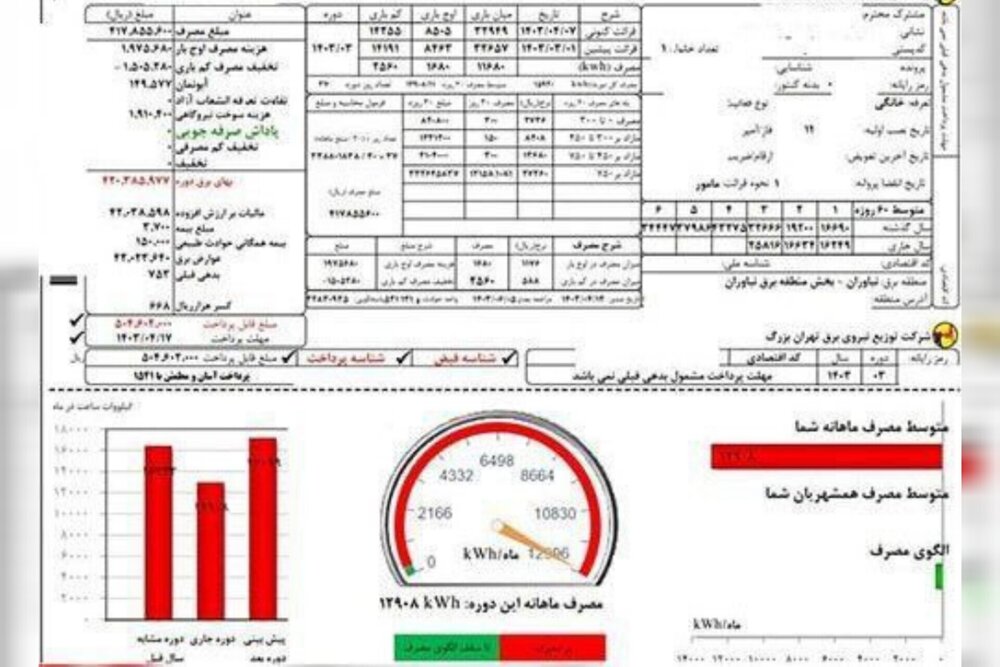 قبض برق این خانه در تهران ۵۰ میلیون تومان شد! /عکش