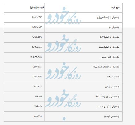 قیمت آینه بغل خودرو نجومی شد! / یک عدد ۹.۵ میلیون!