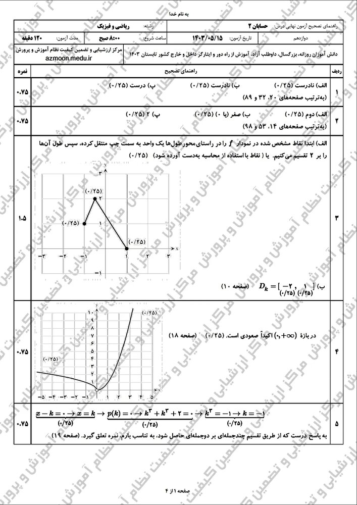 سوالات امتحان نهایی حسابان دوازدهم مرداد شهریور ۱۴۰۳ + پاسخنامه