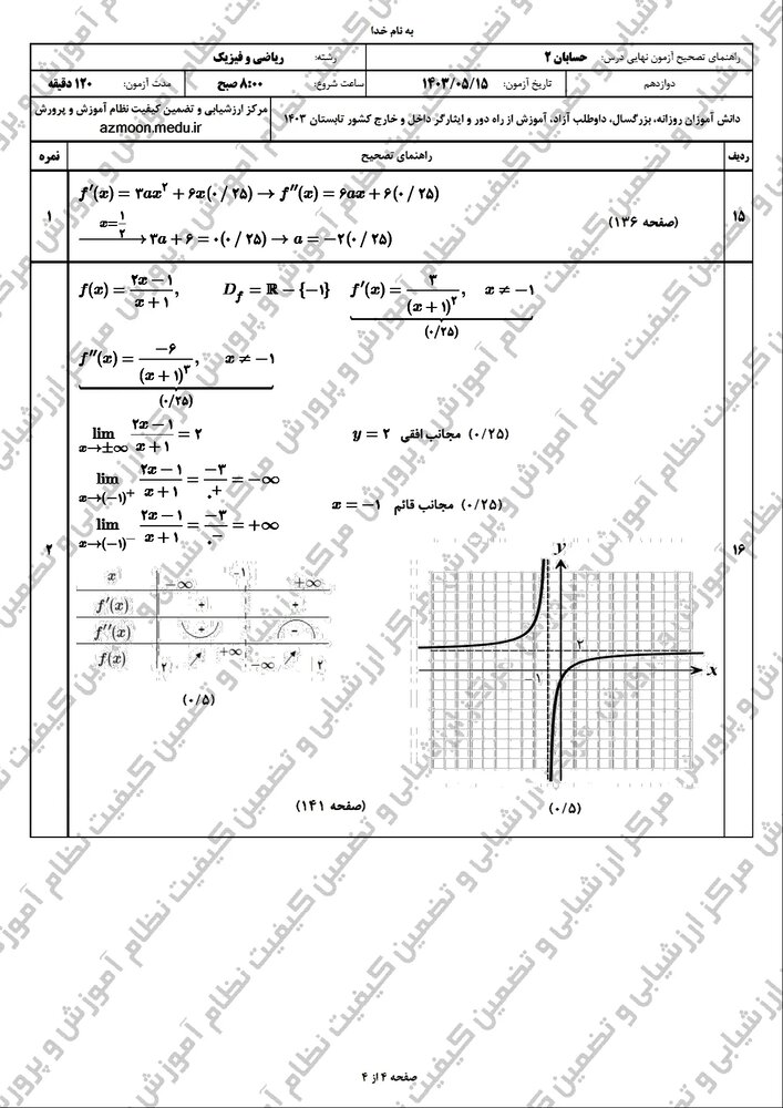 سوالات امتحان نهایی حسابان دوازدهم مرداد شهریور ۱۴۰۳ + پاسخنامه