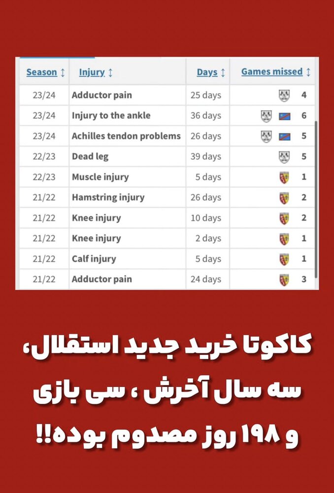 سمیعی به این صورت از درویش انتقام گرفت