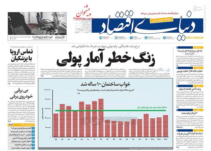 تیتر روزنامه‌های چهارشنبه ۲۴ مرداد ۱۴۰۳ + تصاویر