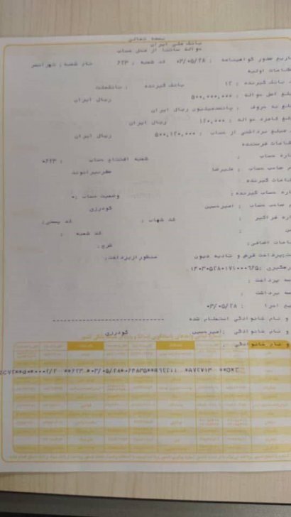 (عکس) اقدام علیرضا بیرانوند برای فرار از محرومیت