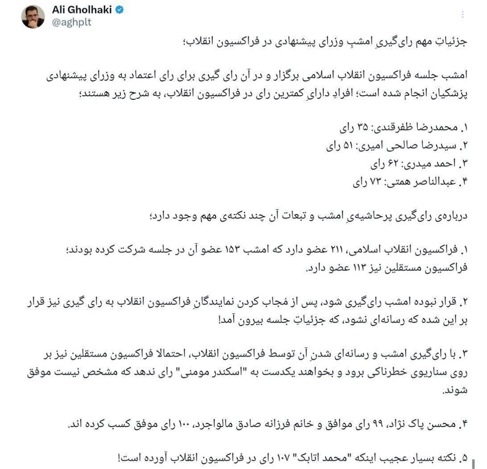 جزئیاتِ مهم رای‌گیری امشبِ وزرای پیشنهادی در فراکسیون انقلاب