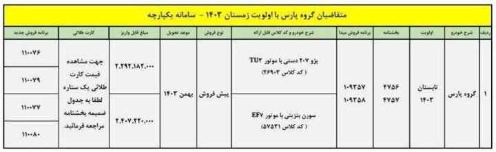 فروش ۲ محصول ایران خودرو ویژه شهریور ۱۴۰۳ + شرایط و قیمت