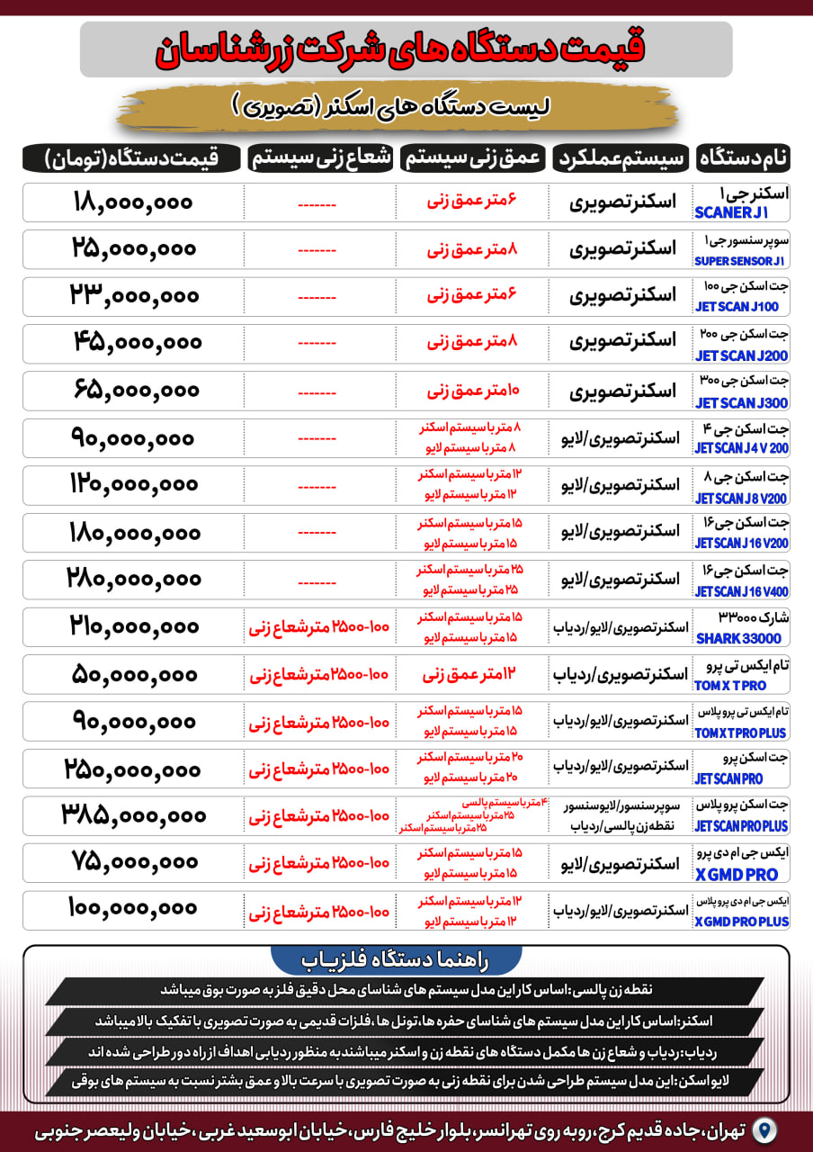 قیمت انواع فلزیاب اورجینال