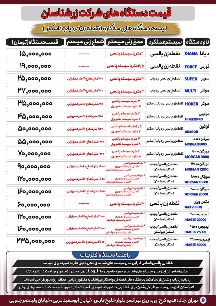 قیمت انواع فلزیاب اورجینال