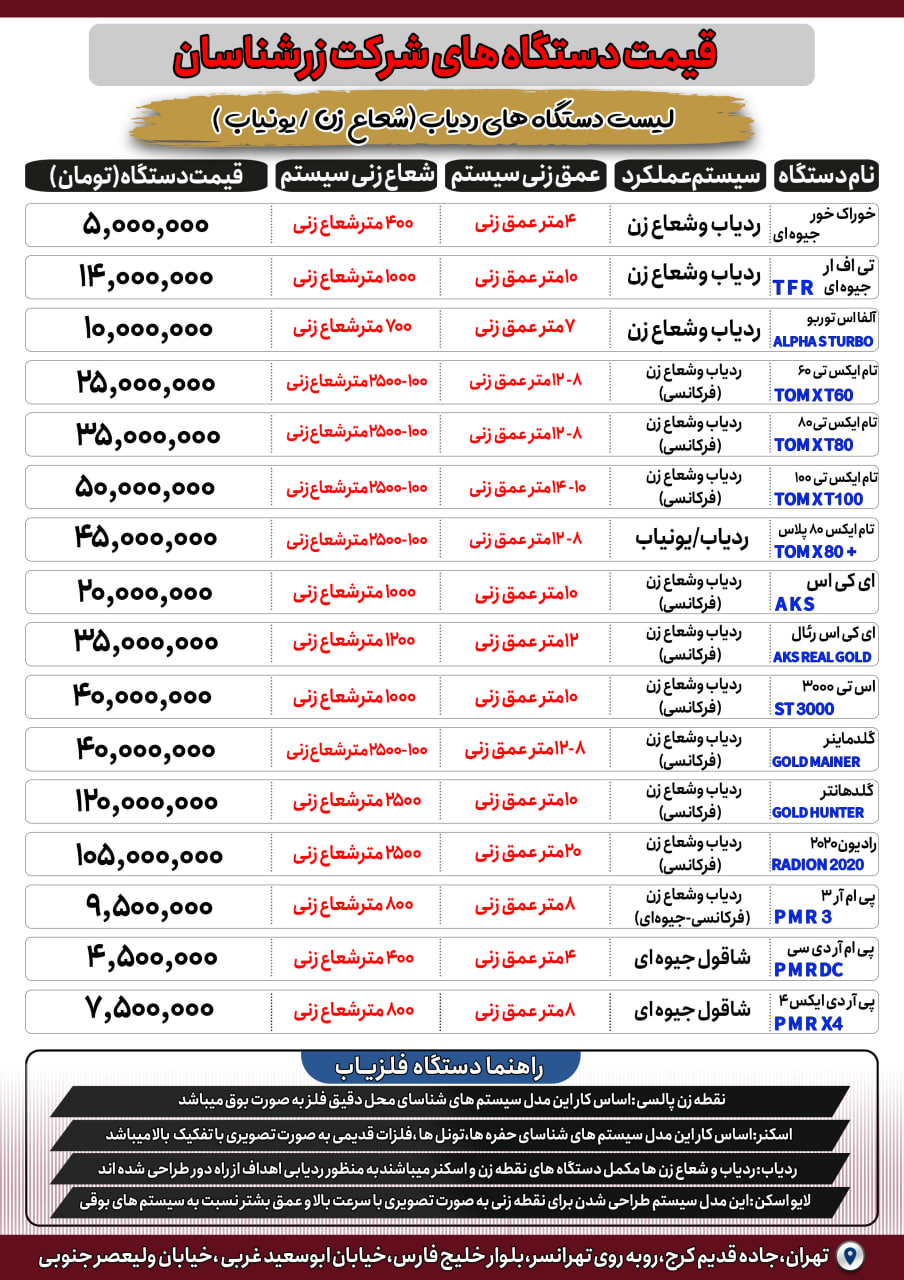 قیمت انواع فلزیاب اورجینال