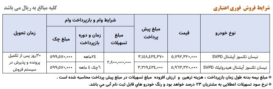 شروع فروش فوری این محصول سایپا به قیمت کارخانه + قیمت