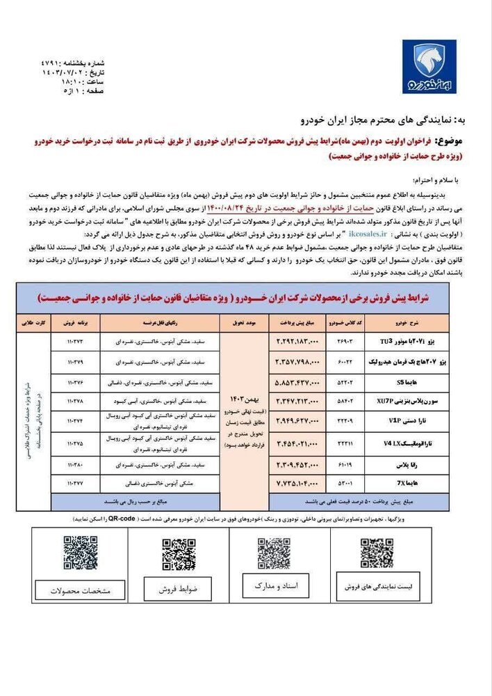 پیش فروش ۸ محصول ایران خودرو؛ مهلت ثبت نام تا دوشنبه ۱۶ مهر ۱۴۰۳