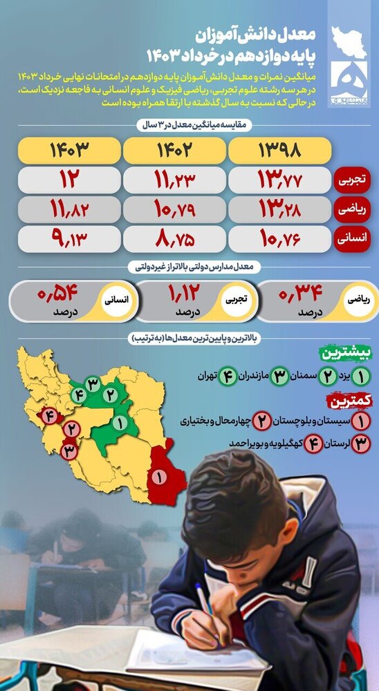 فاجعه خاموش در ایران که کسی چیزی از آن نمی‌گوید