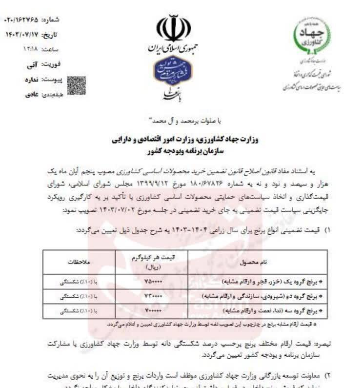 قیمتهای جدید برنج اعلام شد