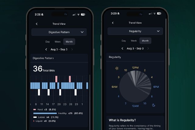 این توالت از مدفوع کاربر عکس میگیرد!