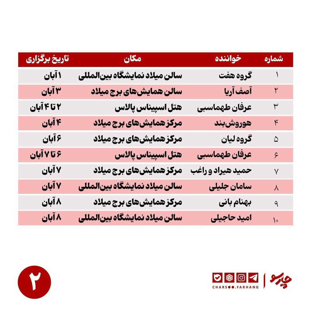 یکه‌تازی عرفان طهماسبی در کنسرت‌های آبان‌ماه