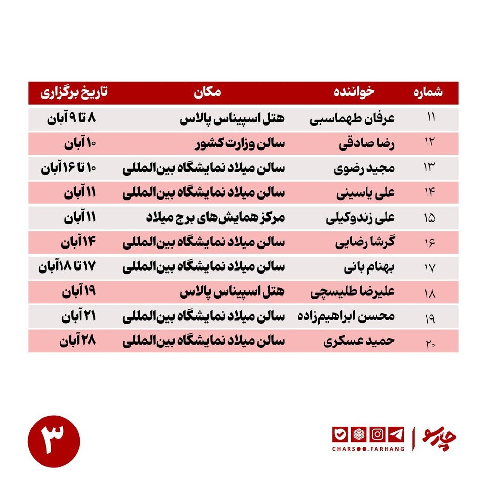 یکه‌تازی عرفان طهماسبی در کنسرت‌های آبان‌ماه