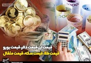 کاهش شدید دلار در بازار + قیمت طلا و ارز امروز  پنجشنبه ۱۰ آبان ۱۴۰۳