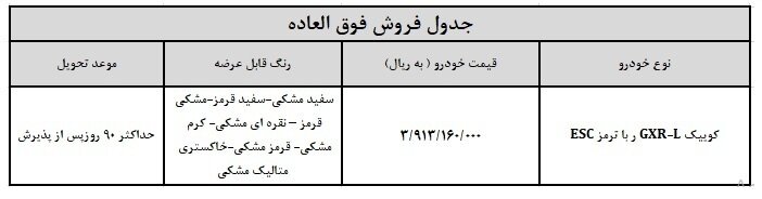 طرح فروش فوری سایپا آبان ۱۴۰۳ + جدول و شرایط